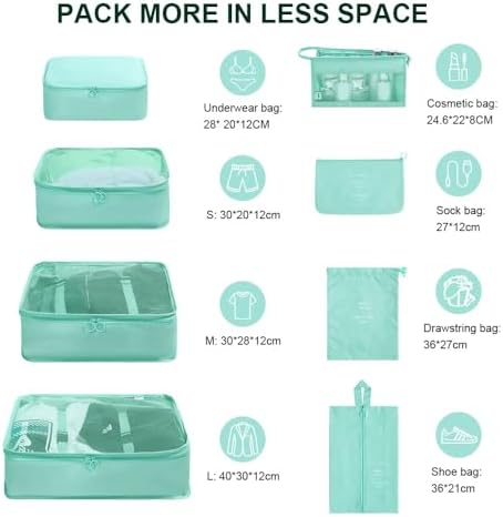 Koffer-organizer-set, 8-delig, packing cubes, waterdichte reiskledingzakken, opbergzakken voor koffers, packing cubes met toilettas, schoenenzak, USB-K