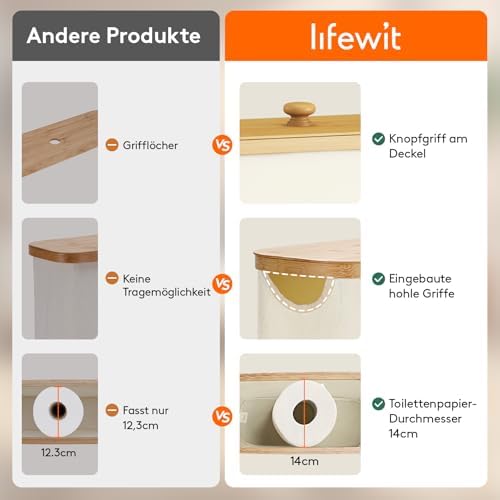 Toiletpapiermand, badkamerorganizer van bamboe, toiletpapierkast voor kleine ruimtes, toiletpapierhouder met deksel, 23 l, crèmekleurig