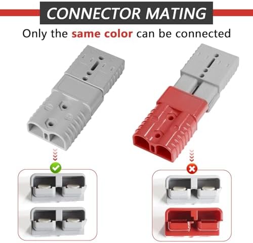 Anderson-stekker 50 A, accuaansluiting 50 A 600 V, snelstekker voor accu's, hoogstroomstekker voor auto's, caravans, boten, zonne-installaties,