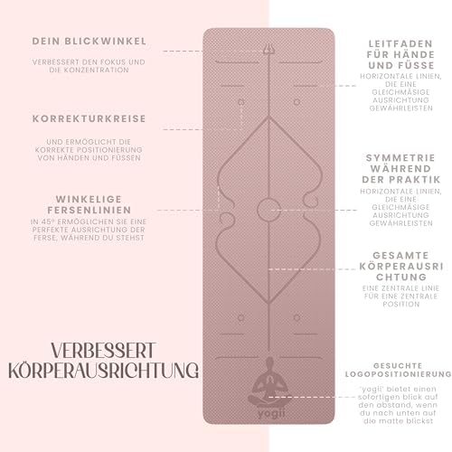 Yogamat 6 mm antislip – TPE-fitnessmat voor yoga, pilates en thuisworkouts – Antislip sportmat met uitlijningslijnen – Gymnastiekmat voor dames