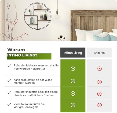 Intimo Living Zwarte industriële wandplank van hout en metaal – Elegante, ronde wandplank voor boeken, decoratie, keuken en badkamer – 55 x 11 cm
