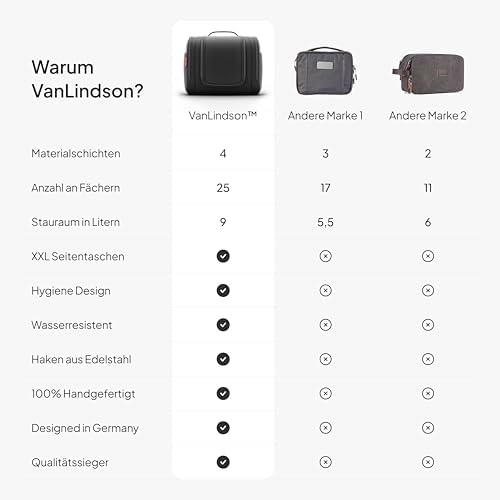 Toilettas XXL, 9 liter opbergruimte, 3-in-1 ophangbare toilettas voor dames, heren en kinderen, make-uptas voor op reis, wastas