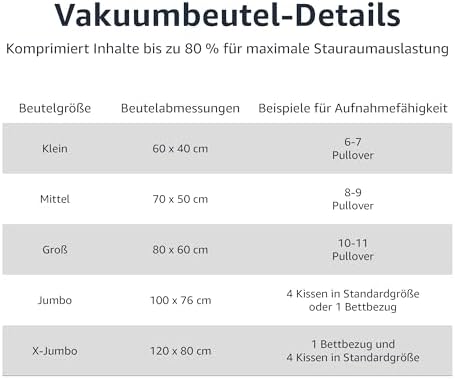 Vacuümzakken voor kleding met luchtdicht ventiel en handpomp, jumbo, set van 6, ritssluiting, transparant