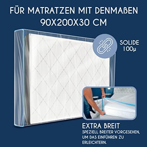 Matrashoes 90 x 200 cm – met ritssluiting, herbruikbaar kunststof | Ideaal voor het vervoeren of opslaan van matrassen
