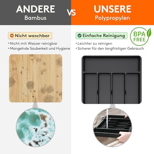 Bestekbak voor lades 40–50, verstelbare kunststof organizer voor de keuken, diepte 35 cm, bestekbak met 5–7 vakken, uitbreidbaar tot 41 cm, voor lepels
