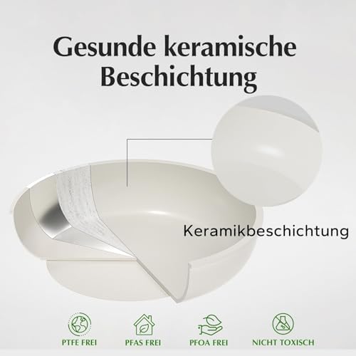 Keramische pannenset met afneembare handgreep, 5-delig, pannen met afneembare handgreep, geschikt voor inductie, ruimtebesparend kookgerei (PTFE-vrij, PFAS-vrij, PFOA-vrij),