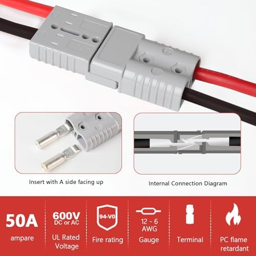 Anderson-stekker 50 A, accuaansluiting 50 A 600 V, snelstekker voor accu's, hoogstroomstekker voor auto's, caravans, boten, zonne-installaties,