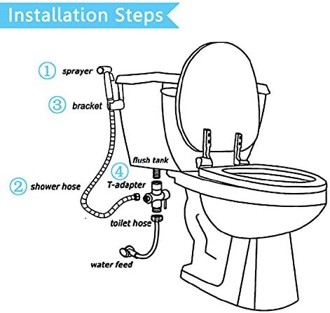 Bidet-handdoucheset, hoogwaardig geborsteld roestvrij staal, 1,5 m slang, G1/2-inch kraan, G3/8-inch toiletadapter, handdouche met bidet-sproeikop,