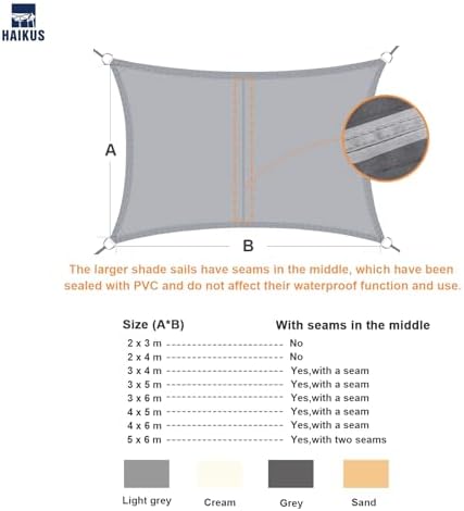 Zonnescherm, waterdicht, rechthoekig, 4 x 5 m, zonwering, waterafstotend premium PES-polyester met UV-bescherming voor balkon, tuin, terras, lichtgrijs