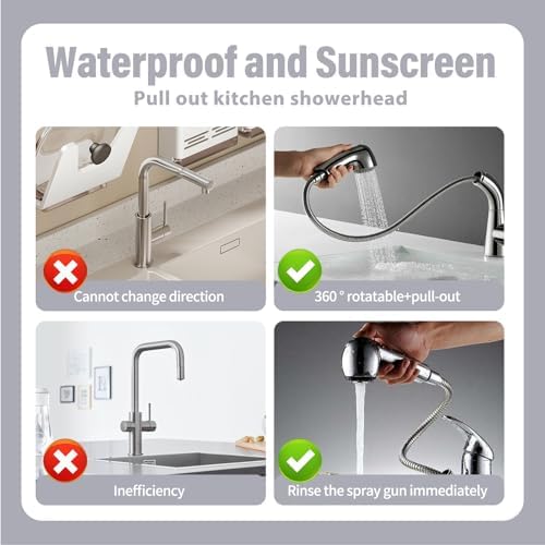 Keukenkraan-douchekop, 2 straalsoorten, verstelbaar, keukengootsteenkraan, verwisselbaar, waterbesparend, multifunctionele handdouche voor kraan,