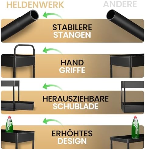 Plank voor onder de wastafel voor onderbouwkast, in hoogte verstelbaar, met 2 niveaus, in zwart | Keukenorganizer voor onderbouwkast, kruidenrek | Wastafel