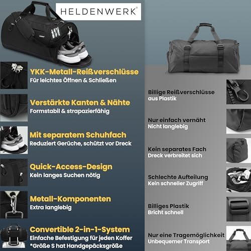 Sporttas & reistas voor dames en heren, klein I Trainingstas met schoenenvak en natvak I ideaal als reistas, handbagage, sportschool