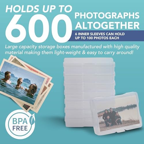 Doorzichtige foto-opbergdoos met 6 binnenvakken voor 600 foto's, doorzichtige organizer voor kantoorbenodigdheden, kabels, stickers