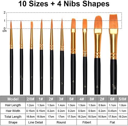 Nylonpenselen, kunstenaarspenselen, penselenset voor aquarel-, acryl- en olieverfschilderijen, perfect detailpensel voor beginners, kinderen, kunstenaars en schilders
