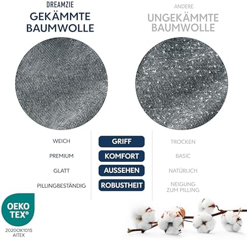 Hoogwaardig hoeslaken 120 x 200 cm, hoeslaken voor dikke matrassen tot 22 cm, laken van 100% jersey-katoen, 150 g/m², Oeko-Tex-gecertificeerd – donkergrijs
