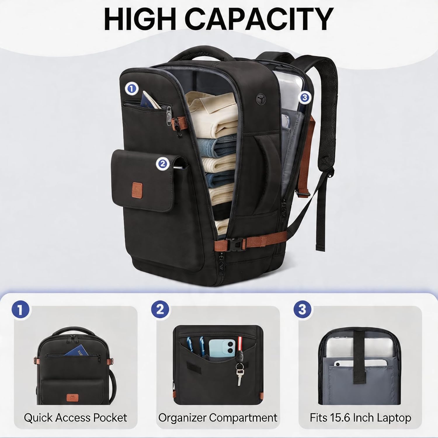Handbagage Rugzak 40x30x20 cm – TSA-vriendelijk, Laptopvak 15,6” & Nat/Droog Vak