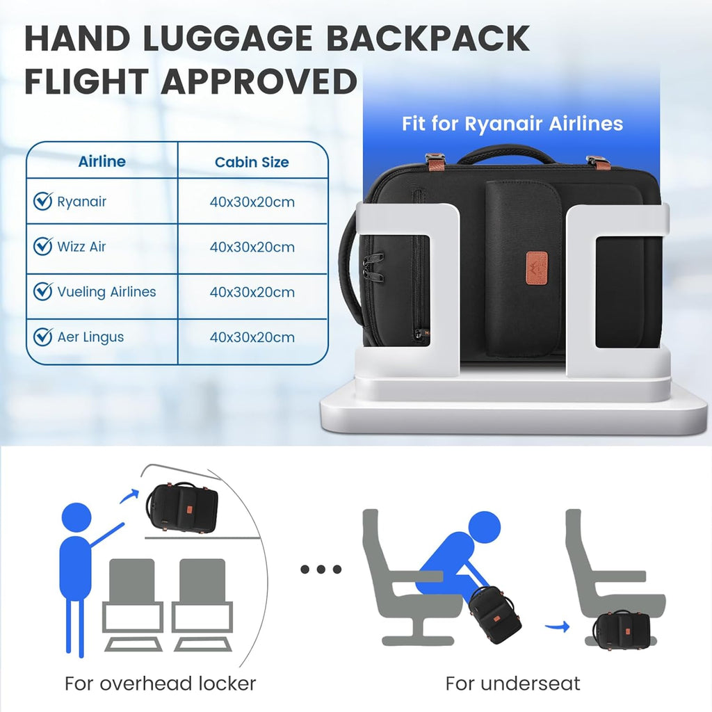 Handbagage Rugzak 40x30x20 cm – TSA-vriendelijk, Laptopvak 15,6” & Nat/Droog Vak