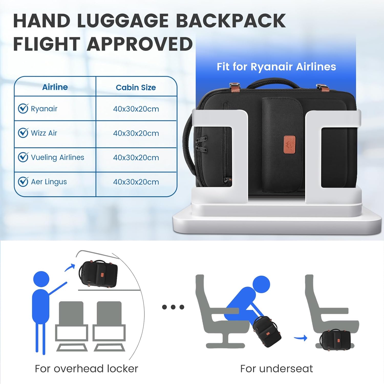Handbagage Rugzak 40x30x20 cm – TSA-vriendelijk, Laptopvak 15,6” & Nat/Droog Vak