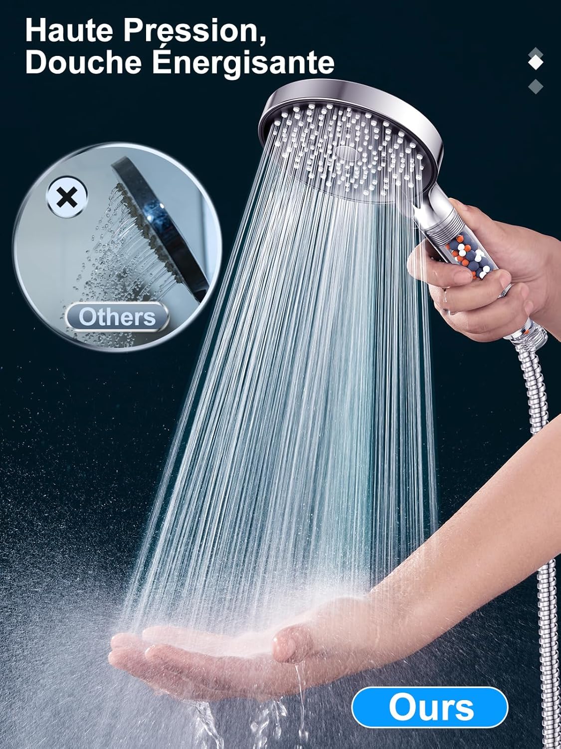 Waterbesparende Douchekop met Slang 1,6 m – 6 Straalsoorten, 130 mm, Chroom
