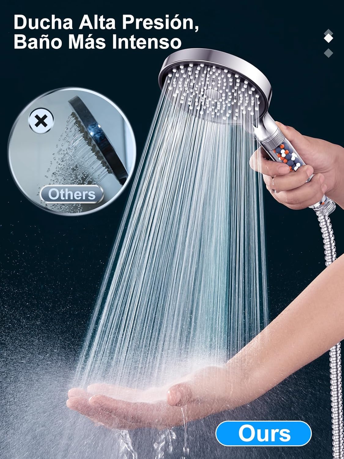 Waterbesparende Douchekop met Slang 1,6 m – 6 Straalsoorten, 130 mm, Chroom