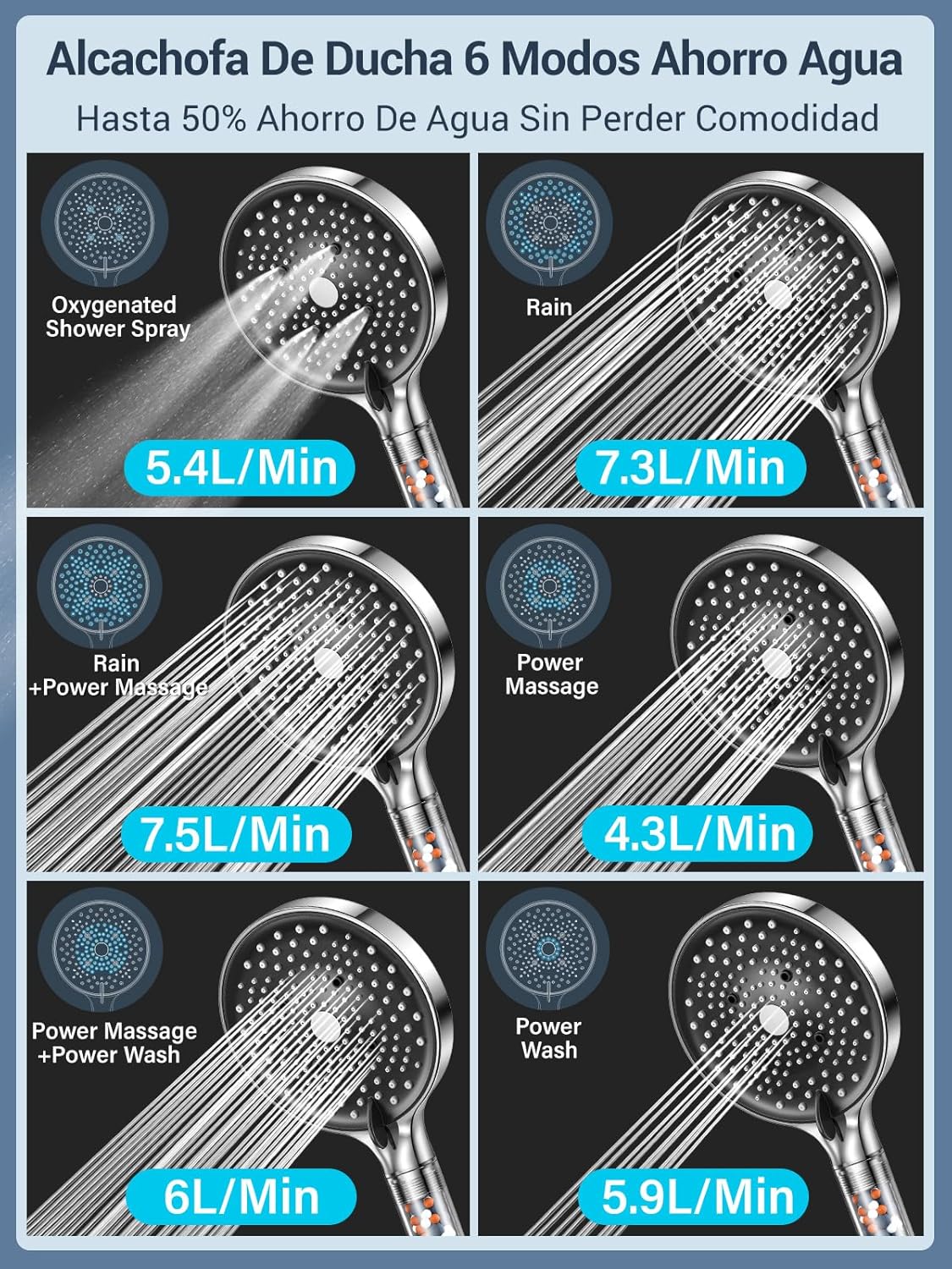 Waterbesparende Douchekop met Slang 1,6 m – 6 Straalsoorten, 130 mm, Chroom